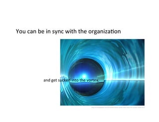 You	
  can	
  be	
  in	
  sync	
  with	
  the	
  organiza9on	
  




                and	
  get	
  sucked	
  into	
  the	
  vortex.	
  




                                                          h>p://sc6.blogspot.com/2010/04/todays-­‐quote-­‐when-­‐was-­‐this-­‐quote-­‐made.html	
  
 