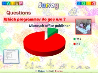 Which programmes do you use ?
10%
90%
Yes
No
Microsoft office publisher
 