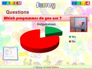 Which programmes do you use ?
20%
80%
Yes
No
Hotpotatoes
 