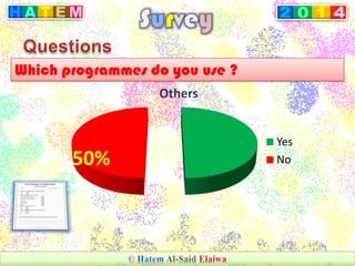 Which programmes do you use ?
50%50%
Yes
No
Others
 