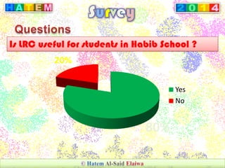 Is LRC useful for students in Habib School ?
80%
20%
Yes
No
 