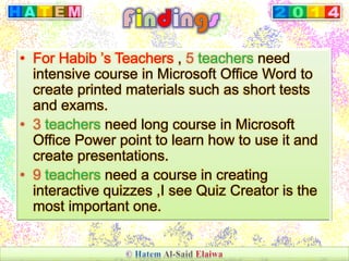 • For Habib ’s Teachers , 5 teachers need
intensive course in Microsoft Office Word to
create printed materials such as short tests
and exams.
• 3 teachers need long course in Microsoft
Office Power point to learn how to use it and
create presentations.
• 9 teachers need a course in creating
interactive quizzes ,I see Quiz Creator is the
most important one.
 