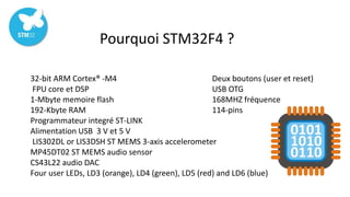 Pourquoi STM32F4 ?
32-bit ARM Cortex® -M4
FPU core et DSP
1-Mbyte memoire flash
192-Kbyte RAM
Programmateur integré ST-LINK
Alimentation USB 3 V et 5 V
LIS302DL or LIS3DSH ST MEMS 3-axis accelerometer
MP45DT02 ST MEMS audio sensor
CS43L22 audio DAC
Four user LEDs, LD3 (orange), LD4 (green), LD5 (red) and LD6 (blue)
Deux boutons (user et reset)
USB OTG
168MHZ fréquence
114-pins
 
