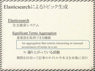 Elasticsearchによるトピック生成
Elasticsearch
全文検索システム
Significant Terms Aggreagtion
重要語を取得できる機能
期間を区切って記事のタイトルや本文を対象に実行
An aggregation that returns interesting or unusual
occurrences of terms in a set.
14
≒ 盛り上がっている話題
 