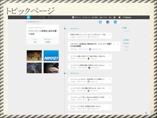 トピックページ
7
 