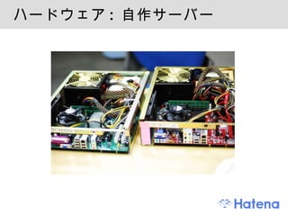 ハードウェア :  自作サーバー 