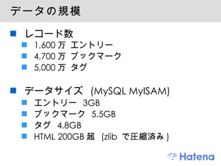 データの規模 レコード数 1,600万 エントリー 4,700万 ブックマーク 5,000万 タグ データサイズ (MySQL MyISAM) エントリー 3GB ブックマーク 5.5GB タグ 4.8GB HTML 200GB超 (zlib で圧縮済み) 
