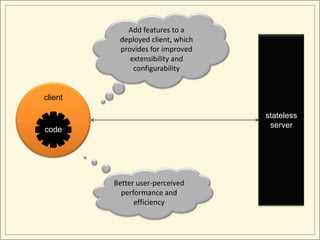 Add features to a
          deployed client, which
          provides for improved
             extensibility and
              configurability


client

                                   stateless
                                    server
code




         Better user-perceived
           performance and
               efficiency
 