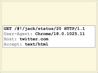 GET /#!/jack/status/20 HTTP/1.1
User-Agent: Chrome/18.0.1025.11
Host: twitter.com
Accept: text/html
 