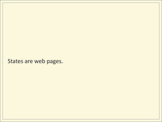 States are web pages.
 