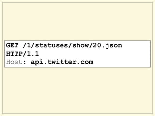 GET /1/statuses/show/20.json
HTTP/1.1
Host: api.twitter.com
 