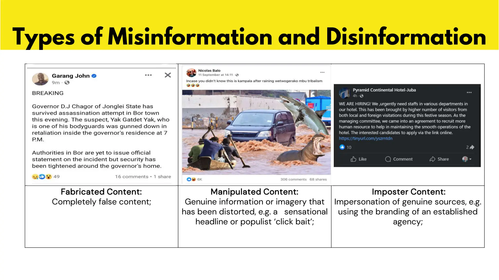 Types of Misinformation and Disinformation
Fabricated Content:
Completely false content;
Manipulated Content:
Genuine information or imagery that
has been distorted, e.g. a sensational
headline or populist ‘click bait’;
Imposter Content:
Impersonation of genuine sources, e.g.
using the branding of an established
agency;
 