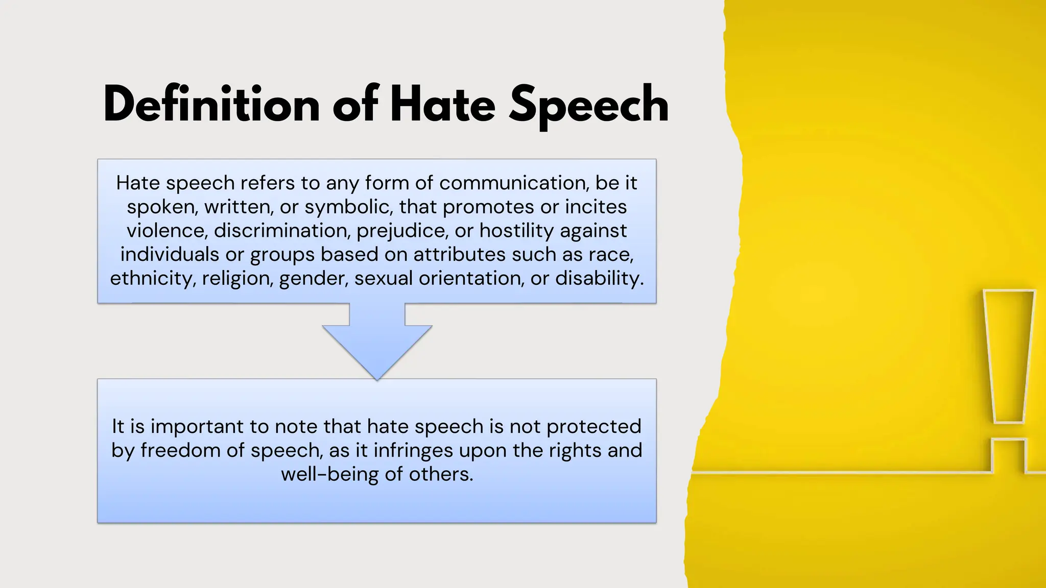 Definition of Hate Speech
It is important to note that hate speech is not protected
by freedom of speech, as it infringes upon the rights and
well-being of others.
Hate speech refers to any form of communication, be it
spoken, written, or symbolic, that promotes or incites
violence, discrimination, prejudice, or hostility against
individuals or groups based on attributes such as race,
ethnicity, religion, gender, sexual orientation, or disability.
 