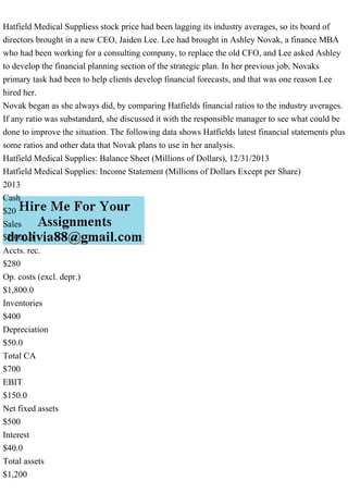 Hatfield Medical Suppliess stock price had been lagging its industry averages, so its board of
directors brought in a new CEO, Jaiden Lee. Lee had brought in Ashley Novak, a finance MBA
who had been working for a consulting company, to replace the old CFO, and Lee asked Ashley
to develop the financial planning section of the strategic plan. In her previous job, Novaks
primary task had been to help clients develop financial forecasts, and that was one reason Lee
hired her.
Novak began as she always did, by comparing Hatfields financial ratios to the industry averages.
If any ratio was substandard, she discussed it with the responsible manager to see what could be
done to improve the situation. The following data shows Hatfields latest financial statements plus
some ratios and other data that Novak plans to use in her analysis.
Hatfield Medical Supplies: Balance Sheet (Millions of Dollars), 12/31/2013
Hatfield Medical Supplies: Income Statement (Millions of Dollars Except per Share)
2013
Cash
$20
Sales
$2,000.0
Accts. rec.
$280
Op. costs (excl. depr.)
$1,800.0
Inventories
$400
Depreciation
$50.0
Total CA
$700
EBIT
$150.0
Net fixed assets
$500
Interest
$40.0
Total assets
$1,200
 