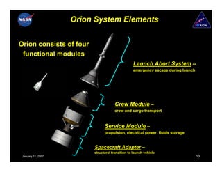 Orion System Elements


Orion consists of four
 functional modules
                                                  Launch Abort System --
                                                  emergency escape during launch




                                      Crew Module –
                                      crew and cargo transport



                               Service Module –
                               propulsion, electrical power, fluids storage


                         Spacecraft Adapter –
                         structural transition to launch vehicle
 January 11, 2007                                                                  13
 