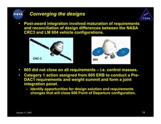 Converging the designs
  •     Post-award integration involved maturation of requirements
        and reconciliation of design differences between the NASA
        CRC3 and LM 604 vehicle configurations.




                   CRC-3                        604


  •     605 did not close on all requirements – i.e. control masses.
  •     Category 1 action assigned from 605 ERB to conduct a Pre-
        DAC1 requirements and weight summit and form a joint
        integration panel.
          – Identify opportunities for design solution and requirements
            changes that will close 606 Point of Departure configuration.




January 11, 2007                                                            14
 
