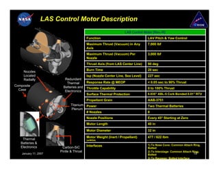 LAS Control Motor Description
                                                                 LAS Control Motor [Rev.-R]
                                         Function                              LAV Pitch & Yaw Control
                                         Maximum Thrust (Vacuum) in Any        7,000 lbf
                                         Axis
                                         Maximum Thrust (Vacuum) Per           3,000 lbf
                                         Nozzle
                                         Thrust Axis (from LAS Center Line)    90 deg
                                         Burn Time                             20 sec
     Nozzles
     Located                             Isp (Nozzle Center Line, Sea Level)   227 sec
     Radially             Redundant
                           Thermal       Response Rate @ MEOP                  < 0.05 sec to 90% Thrust
Composite                Batteries and
  Case                                   Throttle Capability                   0 to 100% Thrust
                          Electronics
                                         Surface Thermal Protection            0.035” ABL-5 Cork Bonded 0.01” RTV

                                         Propellant Grain                      AAB-3751
                              Titanium Power                                   Two Thermal Batteries
                              Plenum
                                       # Nozzles                               8
                                         Nozzle Positions                      Every 45° Starting at Zero
                                         Motor Length                          40 in
                                         Motor Diameter                        32 in
                                         Motor Weight (Inert / Propellant)     477 / 622 lbm
    Thermal                              (w/WGA)
   Batteries &
                                         Interfaces                            1) To Nose Cone: Common Attach Ring,
   Electronics          Carbon-SiC                                             Bolted
                       Pintle & Throat                                         2) To Interstage: Common Attach Ring,
    January 11, 2007                                                           Bolted                           18
                                                                               3) To Raceway: Bolted Interface
 