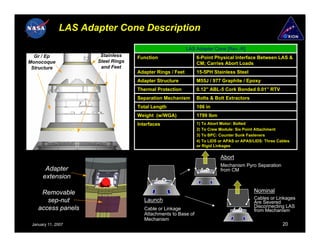 LAS Adapter Cone Description

                                                          LAS Adapter Cone [Rev.-R]
  Gr / Ep             Stainless    Function                    6-Point Physical Interface Between LAS &
Monocoque            Steel Rings                               CM; Carries Abort Loads
 Structure            and Feet
                                   Adapter Rings / Feet        15-5PH Stainless Steel
                                   Adapter Structure           M55J / 977 Graphite / Epoxy
                                   Thermal Protection          0.12” ABL-5 Cork Bonded 0.01” RTV
                                   Separation Mechanism        Bolts & Bolt Extractors
                                   Total Length                106 in
                                   Weight (w/WGA)              1799 lbm
                                   Interfaces                  1) To Abort Motor: Bolted
                                                               2) To Crew Module: Six Point Attachment
                                                               3) To BPC: Counter Sunk Fasteners
                                                               4) To LIDS or APAS or APAS/LIDS: Three Cables
                                                               or Rigid Linkages

                                                                          Abort
                                                                          Mechanism Pyro Separation
       Adapter                                                            from CM
      extension

     Removable                                                                            Nominal
                                                                                          Cables or Linkages
       sep-nut                        Launch                                              Are Severed
    access panels                     Cable or Linkage                                    Disconnecting LAS
                                                                                          from Mechanism
                                      Attachments to Base of
                                      Mechanism
 January 11, 2007                                                                                       20
 