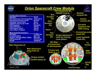 Orion Spacecraft Crew Module
                                                                   PICA Heatshield, ML-
                                                                    440WSO Coating          Docking
                                                            Roll                            windows 2PL
Configuration Summary
 Configuration Summary                                thrusters
Diameter                          16.5 ftft
 Diameter                          16.5
Ref Hypersonic Lift to Drag Ratio .34 @ 157°α
 Ref Hypersonic Lift to Drag Ratio .34 @ 157°α
                                                            2PL                                    Horizon
                                            3
Pressurized Volume (Total)        691.8 ftft3                                                      windows 2PL
 Pressurized Volume (Total)
Habitable Volume (Net)
                                   691.8 3
                                  342 ftft3
                                                        Pitch
 Habitable Volume (Net)            342 3           thrusters
Habitable Volume per 44 CM
                        CM        85.4 ftft3
 Habitable Volume per              85.4                                                      SLA-561V
CM Propellant
 CM Propellant                    GO2/GCH4
                                   GO2/GCH               2PL
Total CM Delta VV
 Total CM Delta                   164 ft/s 4
                                   164 ft/s                                                  backshell TPS
RCS Engine Thrust                 160 lbf                                                    AZ93 coating
 RCS Engine Thrust                 160 lbf          Hatch
Lunar Return Payload              220 lbs
 Lunar Return Payload              220 lbs
Mass Properties Summary                                  Yaw                               Forward bay access
 Mass Properties Summary                                                                   panels 6PL
Dry Mass                           17,396.8 lbs     thrusters
 Dry Mass
Propellant Mass
                                    17,396.8 lbs
                                   385.1 lbs                        Drogue deployment
 Propellant Mass                    385.1 lbs            2PL        hatch for Fwd bay      Lower backshell
Oxygen / / Nitrogen Mass / Water
 Oxygen Nitrogen Mass / Water      282.8 lbs
                                    282.8 lbs
CM Landing Wt.                     16,174.3 lbs                     cover jettison         Panels 5PL
 CM Landing Wt.                     16,174.3 lbs
GLOW                               18,900 lbs
 GLOW                               18,900 lbs
                                                         99% Male                                        1%
                                                       Unpressurized                                   Female
Main Parachutes (3)
                                                      3% spinal growth
                        Main deployment
                        pilot chutes (3)               8 inches seat                                    WMS
                                                       stroke (x, y, z)                                 (toilet)

                              Drogue mortars
                              parallel deploy (2)
                                                                                                        ECLSS
                                                                                                        Bay
January 11, 2007                                                                   Avionics bays       22
 