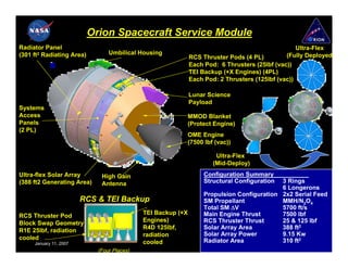 Orion Spacecraft Service Module
Radiator Panel                                                                                    Ultra-Flex
(301 ft2 Radiating Area)         Umbilical Housing                                             (Fully Deployed
                                                              RCS Thruster Pods (4 PL)
                                                              Each Pod: 6 Thrusters (25lbf (vac))
                                                              TEI Backup (+X Engines) (4PL)
                                                              Each Pod: 2 Thrusters (125lbf (vac))

                                                              Lunar Science
                                                              Payload
Systems
Access                                                        MMOD Blanket
Panels                                                        (Protect Engine)
(2 PL)
                                                              OME Engine
                                                              (7500 lbf (vac))

                                                                        Ultra-Flex
                                                                       (Mid-Deploy)
Ultra-flex Solar Array        High Gain                            Configuration Summary
                                                                    Configuration Summary
(388 ft2 Generating Area)     Antenna                              Structural Configuration 33Rings
                                                                    Structural Configuration    Rings
                                                                                             66Longerons
                                                                                                Longerons
                                                                   Propulsion Configuration 2x2 Serial Feed
                                                                    Propulsion Configuration 2x2 Serial Feed
                        RCS & TEI Backup                           SM Propellant
                                                                    SM Propellant            MMH/N2O4
                                                                                              MMH/N O
                                                                   Total SM ΔV
                                                                    Total SM ΔV              5700 ft/s2 4
                                                                                              5700 ft/s
                                             TEI Backup (+X        Main Engine Thrust        7500 lbf
RCS Thruster Pod                                                    Main Engine Thrust        7500 lbf
                                             Engines)              RCS Thruster Thrust       25 & 125 lbf
Block Swap Geometry                                                 RCS Thruster Thrust       25 & 125 lbf
                                             R4D 125lbf,           Solar Array Area
                                                                    Solar Array Area         388 ft2 2
                                                                                              388 ft
R1E 25lbf, radiation
                                             radiation             Solar Array Power
                                                                    Solar Array Power        9.15 Kw
                                                                                              9.15 Kw
cooled                                                             Radiator Area             310 ft2 2 29
     January 11, 2007                        cooled                 Radiator Area             310 ft
                             (Four Places)
 
