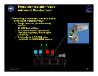 Propulsion Isolation Valve
             Advanced Development

 Developing a low mass, variable speed
   propellant isolation valve
        – Surge pressure (waterhammer)
          control
        – 28 VDC bus voltage
        – Scalable to other applications
          (variable regulator, main engine
          isolation)
        – Originally for LOX/CH4, also
          candidate for MMH/N2O4 service

                                                                                                                             He                                                     He

                                                                                                                                                    P
                                                                                                                                                            S
                                                                                                                                        S
                                                                                                                                            S




                                                                                                                                                                                                          S
                                                                                                                                                                                                              S
                                                                                                                                                                S
                                                                                                     S
                                                                                                     S




                                                                                                                                                S
                                                                                                                                                S       P




                                         NTO                                                             NTO                                                                                        MMH                                                    MMH


                                             PMD                                                         PMD                                                                                        PMD                                                    PMD



                                                             S                           S                                                                                                                                    S       S
                                                             S                           S                                                                                                                                    S       S




                                                                                                                                                                                                                                                                                                                M           M
                                                                                                                                                                                                                                                                                                                M           M
                                                                             M                                                                                                                                                    M
                                                                                                                                                                                            M
                                 M




                                                                                                                                                                                        M
                             M




                                                                                                                                                                                                                                                                    M
                                                                                                                                                                                                                                                                M
                                                                                                                         M
                                                                                                                     M




                                                                             M                                                                                                                                                    M




                                                                                                                                                                                                                                                                                                                M

                                                                                                                                                                                                                                                                                                                M




                        DAC2 case 4 (parallel)




                                 Thruster Pod 1                                                                                   Thruster Pod 2                                                                                          Thruster Pod 3                                                                        Thruster Pod 4
                                                                                                                                                                                            S




                                                                                                                                                                                                                                                                                            S




                                                                                                                                                                                                                                                                                                                                                                             S
                                                                                                                                                                                                                                                                                                                                                                 S
                                                                     S




                                                                                                 S




                                                 A                       C                           D                                              C                               E                             E                                    A                                C                   A                                C                           E                       C
                                                                                                                                                                                                S




                                                                                                                                                                                                                                                                                                S




                                                                                                                                                                                                                                                                                                                                                                                     S
                                                                                 S
                                                                                     S




                                                                                                                                                                                                                      S
                                                                                                                                                                                                                          S




                                                                                                                                                                                                                                                                                                                S
                                                                                                                                                                                                                                                                                                                    S




                                                                                                                                                                                                                                                                                                                                                                                                     S
                                                                                                                                                                                                                                                                                                                                                                                                         S
                                                                                                         S
                                                                                                             S




                                                                                                                                                            S




                                                                                                                                                                                                                                                            S




                                                                                                                                                                                                                                                                                                                                                     S
                                                     S




                                                                                                                                                        S




                                                                                                                                                                                                                                                            S




                                                                                                                                                                                                                                                                                                                                                 S
                                                         S




                                                                                                                                                                    S
                                                                                                                                                                            S




                                                                                                                                                                                                                                                                            S
                                                                                                                                                                                                                                                                                S




                                                                                                                                                                                                                                                                                                                                                             S
                                                             S




                                                                                                                                        S




                                                                                                                                                                                                     S
                                                                                                                                                                                                         S




                                                                                                                                                                                                                                               S




                                                                                                                                                                                                                                                                                                    S




                                                                                                                                                                                                                                                                                                                                     S




                                                                                                                                                                                                                                                                                                                                                                                         S
                                         S




                                                                                             S




                                                                                                                                                                                                                                               S




                                                                                                                                                                                                                                                                                                        S




                                                                                                                                                                                                                                                                                                                                                                                             S
                                                                                                                                        S




                                                                                                                                                                                                                                                                                                                                     S
                                         S




                                     S       S                                                           S       S                  S       S                                                                         S       S            S       S                                                            S       S        S       S                                                           S       S
                                     S       S                                                           S       S                  S       S                                                                         S       S            S       S                                                            S       S        S       S                                                           S       S
                                                                                                                                                                                                                      S




                                                                                                                                                                                                                                                                                                                    S




                                                                                                                                                                                                                                                                                                                                                                                                     S
                                                                                                         S




                                                                                                                                                                                                                      S




                                                                                                                                                                                                                                                                                                                S




                                                                                                                                                                                                                                                                                                                                                 S
                                                                                                                                                                                                                                                                                                                                                     S




                                                                                                                                                                                                                                                                                                                                                                                                     S
                                                                                                             S




                                                                                                                                                        S
                                                                                                                                                            S
                                                     S
                                                         S




                                                                                                                                                                                                S




                                                                                                                                                                                                                                                            S
                                                                                                                                                                                                                                                                S




                                                                                                                                                                                                                                                                                                                                                                             S
                                                                                                                                                                                                                                                                                                                                                                                 S




                                                                                                                                                                                                                                                                                                                                                                                         S
                                                                                 S




                                                                                                                                                                                                                                                                                            S
                                                                                                                                                                                                                                                                                                S
                                                                                                                                                                                                     S




                                                                                                                                                                                                                                                                                                    S
                                                                                             S




                                                                                                                                                                                                     S




                                                                                                                                                                                                                                                                                                    S




                                                                                                                                                                                                                                                                                                                                                                                         S
                                                                                             S
                                         S
                                             S




                                                                                                                                        S
                                                                                                                                            S




                                                                                                                                                                                                                                               S
                                                                                                                                                                                                                                                   S




                                                                                                                                                                                                                                                                                                                                     S
                                                                                                                                                                                                                                                                                                                                         S
                                                                                                                                                                    S




                                                                                                                                                                                                                                                                        S
                                                                                                                                                                                                                                                                            S




                                                                                                                                                                                                                                                                                                                                                         S
                                                                                                                                                                                                                                                                                                                                                             S
                                                             S




                                                 E                       D                           A                                              D                           A                                 C                                    E                            D                       E                                D                       A                           E
                                                                                                                                                                                            S
                                                                             S
                                                                 S




                                                                                                                                                                        S




January 11, 2007                                                                                                                                                                                                                                                                                                                                                                                                 39
 