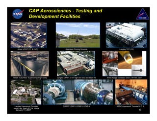 CAP Aerosciences - Testing and
                 Development Facilities




     Ames UPWT (11’ & 9’x7’)                       Aberdeen Proving Grounds                            Langley TDT (16’)




NASA “Columbia” Supercomputing Facility   Langley UPWT (4’x4’ high and low) and Mach 10   Ames Range Complex: EAST, HFFAF, GDF




 Langley Hypersonic Complex                     CUBRC LENS I, LENS II, LENS-X                       AEDC Hypersonic Tunnels B, C, 9
Mach 6 Air, Mach 6 CF4, others
  January 11, 2007                                                                                                          43
 
