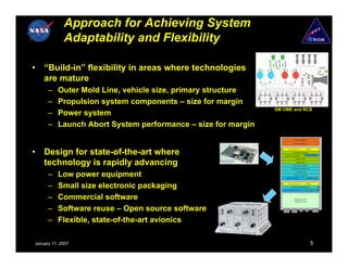 Approach for Achieving System
             Adaptability and Flexibility

•   “Build-in” flexibility in areas where technologies
    are mature
      –   Outer Mold Line, vehicle size, primary structure
      –   Propulsion system components – size for margin
                                                                           SM OME and RCS
      –   Power system
      –   Launch Abort System performance – size for margin
                                                                                                Power Supply A

                                                                                               Power Supply B




    Design for state-of-the-art where
                                                                                       Interconnect            Arbiter

•                                                                                             Prox Ops / Arbiter
                                                                                    Network Gateway            Flash memory




    technology is rapidly advancing
                                                                                                  Video Card
                                                                  Isolated
                                                               interconnect                       Audio Card
                                                                  between                      Serial I/O Comm
                                                              Flt-critical and
                                                                                            Discrete & Analog I/O
                                                              Non-Flt-critical


          Low power equipment
                                                                processing                        1394B card

      –                                                          partitions
                                                                                               1553 card (2-ch)
                                                                                      SDC Processor            Graphics card




      –   Small size electronic packaging                                              Interconnect



                                                                                 Flight Critical Processor
                                                                                                               Arbiter

                                                                                            Discrete & Analog I/O
                                                                                                             1553 card (2-Ch)




      –   Commercial software                                                                   Backplane I/O
                                                                                                Connector area



      –   Software reuse – Open source software
      –   Flexible, state-of-the-art avionics

January 11, 2007                                                                                                    5
 