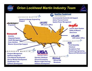 Orion Lockheed Martin Industry Team

                                                                             • Environmental Control & Life Support
                          • Systems & Design Engineering                     • Active Thermal Control
                            Support
                                                          LM GRC             • System Power Management

    • Propulsion                                          • SM Liaison Office

                                                                                                        • Launch Abort System
                                                                                                        • Safety & Mission
                                                                                                          Assurance

    • Avionics                                                                                             LM LaRC
    • Integrated System                                                                                    • LAS Liaison Office
      Health Management
    • Crew Interface
                                                                                                    KSC
    • Mission Ground Ops Support
                                                                                                    •   Final Assembly
                                                                                                    •   Checkout
                                                                                                    •   Acceptance Test
                                                                                                    •   Sustaining Engineering
•   Program Management                                                                              •   Spacecraft Refurbishment
•   Systems Integration
•   Crew Module Development                    •   Operator Interfaces        Michoud
•   Service Module Development                 •   Ground Processing
                                                                              • CM and SM
•   Qualification Test                         •   Mission Flight Planning
                                                                                Structures
•   Software Development                       •   Software Development
       January 11, 2007                                                                                                    8
 