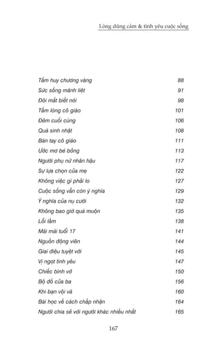 Loâng duäng caãm & tònh yïu cuöåc söëng




Têëm huy chûúng vaâng                                         88
Sûác söëng maänh liïåt                                        91
Àöi mùæt biïët noái                                           98
Têëm loâng cö giaáo                                          101
Àïm cuöëi cuâng                                              106
Quaâ sinh nhêåt                                              108
Baân tay cö giaáo                                            111
Ûúác mú beá boãng                                            113
Ngûúâi phuå nûä nhên hêåu                                    117
Sûå lûåa choån cuãa meå                                      122
Khöng viïåc gò phaãi lo                                      127
Cuöåc söëng vêîn coân yá nghôa                               129
YÁ nghôa cuãa nuå cûúâi                                      132
Khöng bao giúâ quaá muöån                                    135
Löîi lêìm                                                    138
Maäi maäi tuöíi 17                                           141
Nguöìn àöång viïn                                            144
Giai àiïåu tuyïåt vúâi                                       145
Võ ngoåt tònh yïu                                            147
Chiïëc bònh vúä                                              150
Böå àöì cuãa ba                                              156
Khi baån vöåi vaä                                            160
Baâi hoåc vïì caách chêëp nhêån                              164
Ngûúâi chia seã vúái ngûúâi khaác nhiïìu nhêët               165

                                  167
 