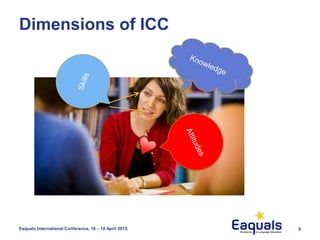 Hatice Asvaroglu: Intercultural communicative competence: are language teachers ready?