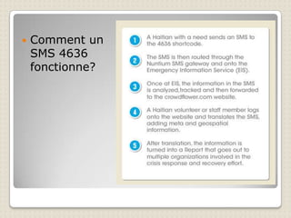 Un SMS 4636 pour l’aide à HaïtiSource: http://blog.ushahidi.com