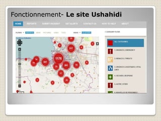 Comment un SMS 4636 fonctionne?
