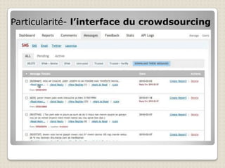 Fonctionnement- Création d'un Rapport