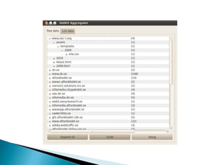 Hatkit Project - Datafiddler