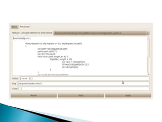 Hatkit Project - Datafiddler