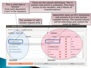 Hatkit Project - Datafiddler