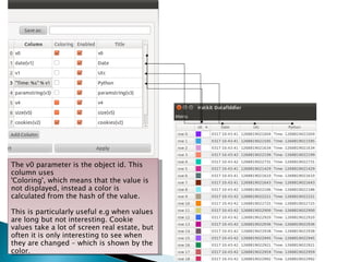 Hatkit Project - Datafiddler