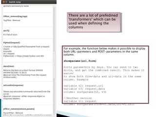 Hatkit Project - Datafiddler