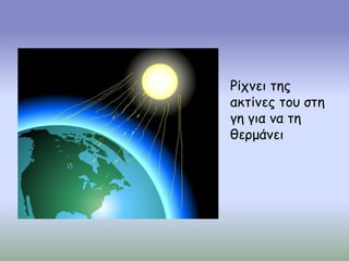 Ρίχνει της
ακτίνες του στη
γη για να τη
θερμάνει
 