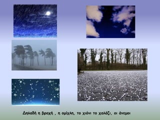 Δηλαδή η βροχή , η ομίχλη, το χιόνι το χαλάζι, οι άνεμοι
 