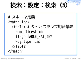 検索：設定：検索（5） 
# スキーマ定義 
<match log> 
<table> # タイムスタンプ用語彙表 
name Timestamps 
flags TABLE_PAT_KEY 
key_type Time 
</table> 
...