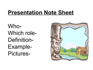 Presentation Note Sheet Who- Which role- Definition- Example- Pictures- 