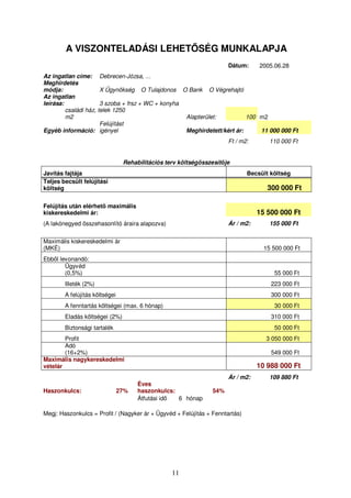 A VISZONTELADÁSI LEHETSÉG MUNKALAPJA 
11 
Dátum: 2005.06.28 
Az ingatlan címe: Debrecen-Józsa, ... 
Meghirdetés 
módja: X Ügynökség O Tulajdonos O Bank O Végrehajtó 
Az ingatlan 
leírása: 3 szoba + frsz + WC + konyha 
családi ház, telek 1250 
m2 Alapterület: 100 m2 
Egyéb információ: 
Felújítást 
igényel Meghirdetett/kért ár: 11 000 000 Ft 
Ft / m2: 110 000 Ft 
Rehabilitációs terv költségösszesítje 
Javítás fajtája Becsült költség 
Teljes becsült felújítási 
költség 300 000 Ft 
Felújítás után elérhet maximális 
kiskereskedelmi ár: 15 500 000 Ft 
(A lakónegyed összehasonlító áraira alapozva) Ár / m2: 155 000 Ft 
Maximális kiskereskedelmi ár 
(MKÉ) 15 500 000 Ft 
Ebbl levonandó: 
Ügyvéd 
(0,5%) 55 000 Ft 
Illeték (2%) 223 000 Ft 
A felújítás költségei 300 000 Ft 
A fenntartás költségei (max. 6 hónap) 30 000 Ft 
Eladás költségei (2%) 310 000 Ft 
Biztonsági tartalék 50 000 Ft 
Profit 3 050 000 Ft 
Adó 
(16+2%) 549 000 Ft 
Maximális nagykereskedelmi 
vételár 10 988 000 Ft 
Ár / m2: 109 880 Ft 
Haszonkulcs: 27% 
Éves 
haszonkulcs: 54% 
Átfutási id 6 hónap 
Megj: Haszonkulcs = Profit / (Nagyker ár + Ügyvéd + Felújítás + Fenntartás) 
 