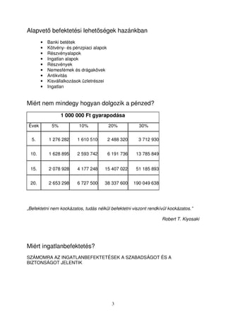 Alapvet befektetési lehetségek hazánkban 
3 
• Banki betétek 
• Kötvény- és pénzpiaci alapok 
• Részvényalapok 
• Ingatlan alapok 
• Részvények 
• Nemesfémek és drágakövek 
• Antikvitás 
• Kisvállalkozások üzletrészei 
• Ingatlan 
Miért nem mindegy hogyan dolgozik a pénzed? 
1 000 000 Ft gyarapodása 
Évek 5% 10% 20% 30% 
5. 
1 276 282 
1 610 510 
2 488 320 
3 712 930 
10. 
1 628 895 
2 593 742 
6 191 736 
13 785 849 
15. 
2 078 928 
4 177 248 
15 407 022 
51 185 893 
20. 
2 653 298 
6 727 500 
38 337 600 
190 049 638 
„Befektetni nem kockázatos, tudás nélkül befektetni viszont rendkívül kockázatos.” 
Robert T. Kiyosaki 
Miért ingatlanbefektetés? 
SZÁMOMRA AZ INGATLANBEFEKTETÉSEK A SZABADSÁGOT ÉS A 
BIZTONSÁGOT JELENTIK 
 