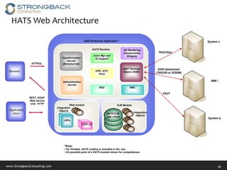 IBM Rational HATS Overview 2013 | PPTX