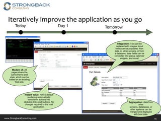 www.StrongbackConsulting.com 16
Iteratively improve the application as you go
Today Day 1 Tomorrow
Instant Value: HATS def...