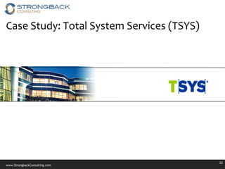 www.StrongbackConsulting.com
22
Case Study: Total System Services (TSYS)
 