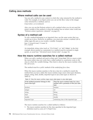 Calling Java methods
Where method calls can be used
You can call a method in any context in which the value returned by the method is
valid. For example, in an Input action you can set the Row value to the integer
value returned by a method, such as:
$importedVar.calculateRow()$
Also, you can use the Perform action to call a method when you do not need the
return variable of the method or when the method has no return value (void) (see
“Perform action (<perform> element)” on page 67).
Syntax of a method call
To call a method belonging to an imported class, use the same syntax that you
would use in Java. However, in addition, you must also enclose a method call in
dollar signs ($), just as you would a variable. Examples:
$new FileInputStream(’filename’)$
$fis.read()$
An immediate string value (such as ’Elm Street’, or ’myFileName’ in the first
example above) passed as a parameter to a method must be enclosed in single
quotes, as usual (see “Advanced macro format rules” on page 16).
How the macro runtime searches for a called method
When you add a method call (such as $prp.get(’Group Name’)$) to a macro script,
the macro editor does not verify that a called method or constructor exists in the
class to which the variable belongs. That check is done by the macro runtime when
the call occurs.
The method must be a public method of the underlying Java class.
When the macro runtime searches in the Java class for a method to match the
method that you have called, the macro runtime maps macro data types (boolean,
integer, string, field, double, imported type) to Java data types as shown in
Table 12:
Table 12. How the macro runtime maps macro data types to Java data types
If the method parameter belongs to this
macro data type:
Then the macro runtime looks for a Java
method with a parameter of this Java data
type:
boolean boolean
integer int
string String
field String
double double
imported type underlying class of the imported type
The macro runtime searches for a called method as follows:
1. The macro runtime searches for the class specified in the imported type
definition (such as java.util.Properties).
94 IBM Rational Host Access Transformation Services: Advanced Macro Guide
 