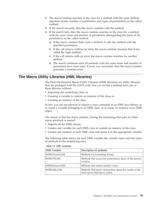 2. The macro runtime searches in the class for a method with the same method
signature (name, number of parameters, and types of parameters) as the called
method.
3. If the search succeeds, then the macro runtime calls the method.
4. If the search fails, then the macro runtime searches in the class for a method
with the same name and number of parameters (disregarding the types of the
parameters) as the called method.
a. If the macro runtime finds such a method, it calls the method with the
specified parameters.
b. If the call returns without an error, the macro runtime assumes that it has
called the right method.
c. If the call returns with an error, the macro runtime searches for another
method.
d. The search continues until all methods with the same name and number of
parameters have been tried. If none was successful, then the macro runtime
generates a runtime error.
The Macro Utility Libraries (HML libraries)
The Host On-Demand Macro Utility Libraries (HML libraries) are utility libraries
that are packaged with the HATS code. You can invoke a method from one of
these libraries without:
v Importing the underlying class; or
v Creating a variable to contain an instance of the class; or
v Creating an instance of the class.
In fact, you are not allowed to import a class contained in an HML Java library, or
to create a variable belonging to an HML class, or to create an instance of an HML
object.
The reason is that the macro runtime, during the initializing that goes on when
macro playback is started:
v Imports all the HML classes.
v Creates one variable for each HML class to contain an instance of the class.
v Creates one instance of each HML class and stores it in the appropriate variable.
The following table shows for each HML variable the variable name and the types
of methods in the underlying class.
Table 13. HML variables
HML variable: Description of methods:
$HMLFormatUtil$ Methods for formatting strings.
$HMLPSUtil$ Methods that access the presentation space of the session
window.
$HMLSessionUtil$ Methods that return session values.
$HMLSQLUtil$ Methods that return information about the results of the
most recent SQLQuery action.
Chapter 9. Variables and imported Java classes 95
 