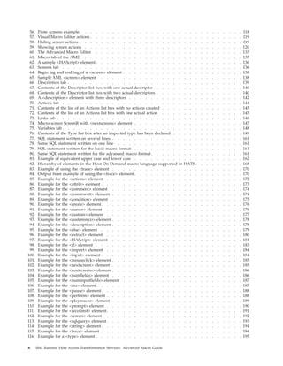 56. Paste screens example. . . . . . . . . . . . . . . . . . . . . . . . . . . . . . 118
57. Visual Macro Editor actions . . . . . . . . . . . . . . . . . . . . . . . . . . . . 119
58. Hiding screen actions . . . . . . . . . . . . . . . . . . . . . . . . . . . . . . 119
59. Showing screen actions . . . . . . . . . . . . . . . . . . . . . . . . . . . . . 120
60. The Advanced Macro Editor . . . . . . . . . . . . . . . . . . . . . . . . . . . 133
61. Macro tab of the AME . . . . . . . . . . . . . . . . . . . . . . . . . . . . . 135
62. A sample <HAScript> element . . . . . . . . . . . . . . . . . . . . . . . . . . . 136
63. Screens tab . . . . . . . . . . . . . . . . . . . . . . . . . . . . . . . . . 136
64. Begin tag and end tag of a <screen> element . . . . . . . . . . . . . . . . . . . . . . 138
65. Sample XML <screen> element . . . . . . . . . . . . . . . . . . . . . . . . . . 138
66. Description tab . . . . . . . . . . . . . . . . . . . . . . . . . . . . . . . . 139
67. Contents of the Descriptor list box with one actual descriptor . . . . . . . . . . . . . . . . 140
68. Contents of the Descriptor list box with two actual descriptors . . . . . . . . . . . . . . . . 140
69. A <description> element with three descriptors . . . . . . . . . . . . . . . . . . . . . 142
70. Actions tab . . . . . . . . . . . . . . . . . . . . . . . . . . . . . . . . . 144
71. Contents of the list of an Actions list box with no actions created . . . . . . . . . . . . . . . 145
72. Contents of the list of an Actions list box with one actual action . . . . . . . . . . . . . . . 145
73. Links tab . . . . . . . . . . . . . . . . . . . . . . . . . . . . . . . . . . 146
74. Macro screen ScreenR with <nextscreens> element . . . . . . . . . . . . . . . . . . . . 147
75. Variables tab . . . . . . . . . . . . . . . . . . . . . . . . . . . . . . . . . 148
76. Contents of the Type list box after an imported type has been declared . . . . . . . . . . . . . 149
77. SQL statement written on several lines . . . . . . . . . . . . . . . . . . . . . . . . 161
78. Same SQL statement written on one line . . . . . . . . . . . . . . . . . . . . . . . 161
79. SQL statement written for the basic macro format . . . . . . . . . . . . . . . . . . . . 161
80. Same SQL statement written for the advanced macro format. . . . . . . . . . . . . . . . . 161
81. Example of equivalent upper case and lower case . . . . . . . . . . . . . . . . . . . . 162
82. Hierarchy of elements in the Host On-Demand macro language supported in HATS . . . . . . . . . 168
83. Example of using the <trace> element . . . . . . . . . . . . . . . . . . . . . . . . 170
84. Output from example of using the <trace> element . . . . . . . . . . . . . . . . . . . . 170
85. Example for the <actions> element . . . . . . . . . . . . . . . . . . . . . . . . . 172
86. Example for the <attrib> element . . . . . . . . . . . . . . . . . . . . . . . . . . 173
87. Example for the <comment> element . . . . . . . . . . . . . . . . . . . . . . . . 174
88. Example for the <commwait> element . . . . . . . . . . . . . . . . . . . . . . . . 174
89. Example for the <condition> element . . . . . . . . . . . . . . . . . . . . . . . . 175
90. Example for the <create> element. . . . . . . . . . . . . . . . . . . . . . . . . . 176
91. Example for the <cursor> element . . . . . . . . . . . . . . . . . . . . . . . . . 176
92. Example for the <custom> element . . . . . . . . . . . . . . . . . . . . . . . . . 177
93. Example for the <customreco> element . . . . . . . . . . . . . . . . . . . . . . . . 178
94. Example for the <description> element . . . . . . . . . . . . . . . . . . . . . . . . 178
95. Example for the <else> element . . . . . . . . . . . . . . . . . . . . . . . . . . 179
96. Example for the <extract> element . . . . . . . . . . . . . . . . . . . . . . . . . 180
97. Example for the <HAScript> element . . . . . . . . . . . . . . . . . . . . . . . . 181
98. Example for the <if> element . . . . . . . . . . . . . . . . . . . . . . . . . . . 183
99. Example for the <import> element . . . . . . . . . . . . . . . . . . . . . . . . . 184
100. Example for the <input> element . . . . . . . . . . . . . . . . . . . . . . . . . . 184
101. Example for the <mouseclick> element . . . . . . . . . . . . . . . . . . . . . . . . 185
102. Example for the <nextscreen> element . . . . . . . . . . . . . . . . . . . . . . . . 185
103. Example for the <nextscreens> element . . . . . . . . . . . . . . . . . . . . . . . . 186
104. Example for the <numfields> element . . . . . . . . . . . . . . . . . . . . . . . . 186
105. Example for the <numinputfields> element . . . . . . . . . . . . . . . . . . . . . . 187
106. Example for the <oia> element. . . . . . . . . . . . . . . . . . . . . . . . . . . 187
107. Example for the <pause> element. . . . . . . . . . . . . . . . . . . . . . . . . . 188
108. Example for the <perform> element . . . . . . . . . . . . . . . . . . . . . . . . . 188
109. Example for the <playmacro> element . . . . . . . . . . . . . . . . . . . . . . . . 189
110. Example for the <prompt> element . . . . . . . . . . . . . . . . . . . . . . . . . 190
111. Example for the <recolimit> element. . . . . . . . . . . . . . . . . . . . . . . . . 191
112. Example for the <screen> element . . . . . . . . . . . . . . . . . . . . . . . . . 192
113. Example for the <sqlquery> element . . . . . . . . . . . . . . . . . . . . . . . . . 193
114. Example for the <string> element. . . . . . . . . . . . . . . . . . . . . . . . . . 194
115. Example for the <trace> element . . . . . . . . . . . . . . . . . . . . . . . . . . 194
116. Example for a <type> element . . . . . . . . . . . . . . . . . . . . . . . . . . . 195
x IBM Rational Host Access Transformation Services: Advanced Macro Guide
 
